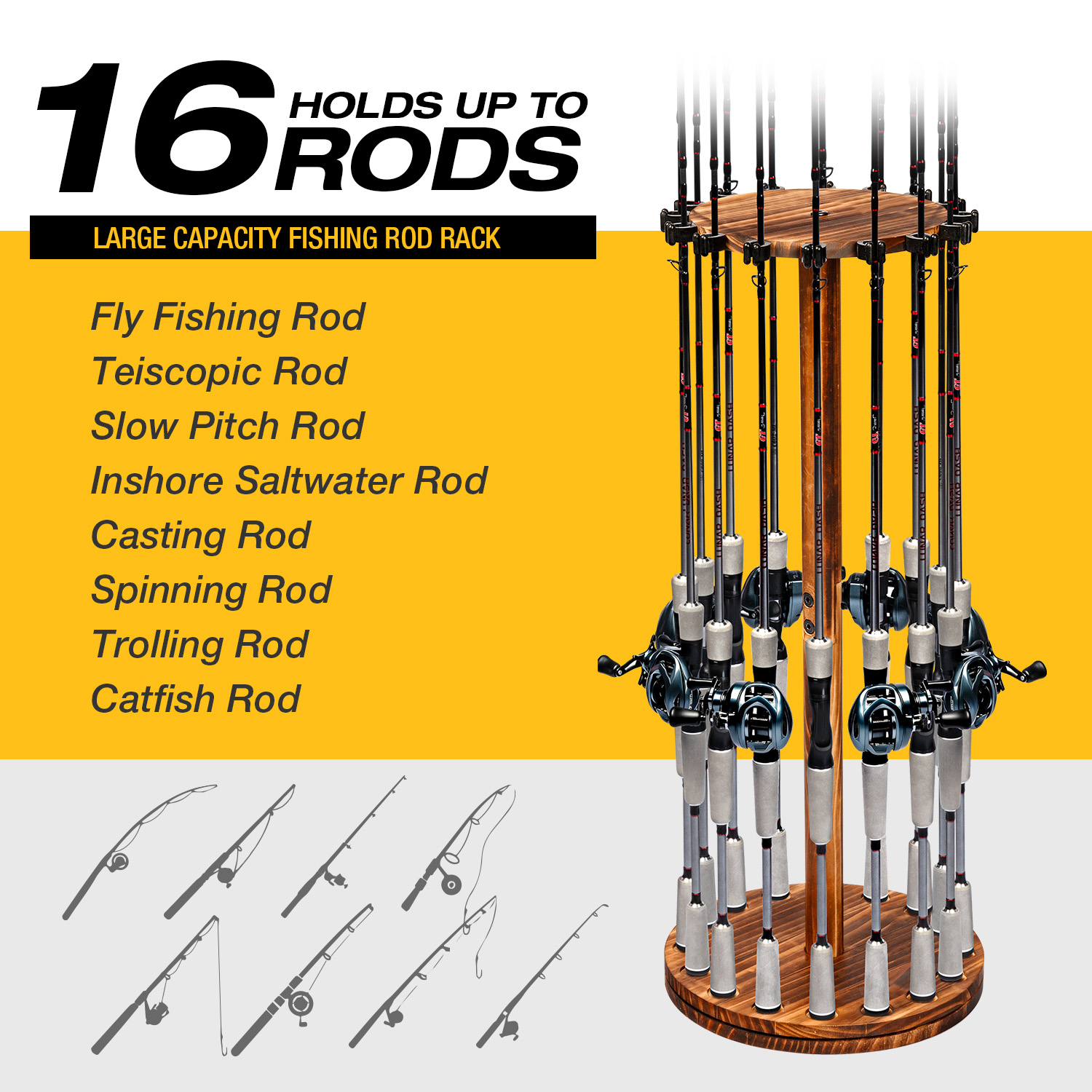 Ronde verkoold houten hengelho - Fishing Rod Pod recensie en prijs